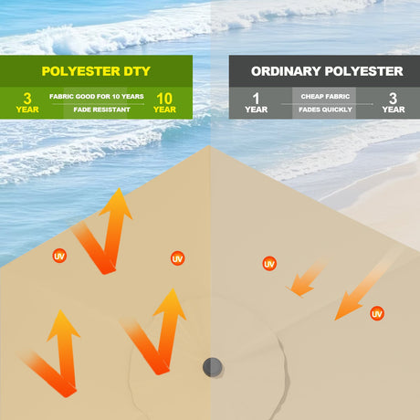 Cantilever Patio Umbrella,patioslife,Poolside,Outdoor Leisure Area,Outdoor Kitchen or Dining Area,Garden Pathway,Rooftop Terrace,Sun Shading & Light Contro,Space Definition,LED