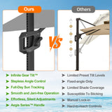 Patioslife Aegis Pro Cantilever Umbrella with LED Lights, Reinforced & Powder-Coated Aluminium Ribs and Pole — Perfect for Garden & Patio