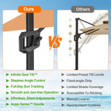 Patioslife Aegis Pro Cantilever Umbrella with LED Lights, Reinforced & Powder-Coated Aluminium Ribs and Pole — Perfect for Garden & Patio