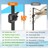 Patioslife Aegis Pro Cantilever Umbrella with LED Lights, Reinforced & Powder-Coated Aluminium Ribs and Pole — Perfect for Garden & Patio