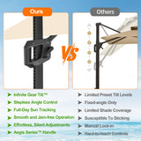 Patioslife Aegis Pro Cantilever Umbrella with LED Lights, Reinforced & Powder-Coated Aluminium Ribs and Pole — Perfect for Garden & Patio