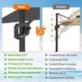 Patioslife Aegis Pro Cantilever Umbrella, Reinforced & Powder-Coated Aluminium Ribs and Pole for Garden & Patio
