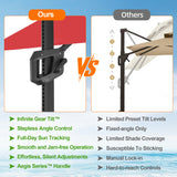 Patioslife Aegis Pro Cantilever Umbrella with LED Lights, Reinforced & Powder-Coated Aluminium Ribs and Pole — Perfect for Garden & Patio