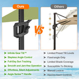 Patioslife Aegis Pro Cantilever Umbrella with LED Lights, Reinforced & Powder-Coated Aluminium Ribs and Pole — Perfect for Garden & Patio