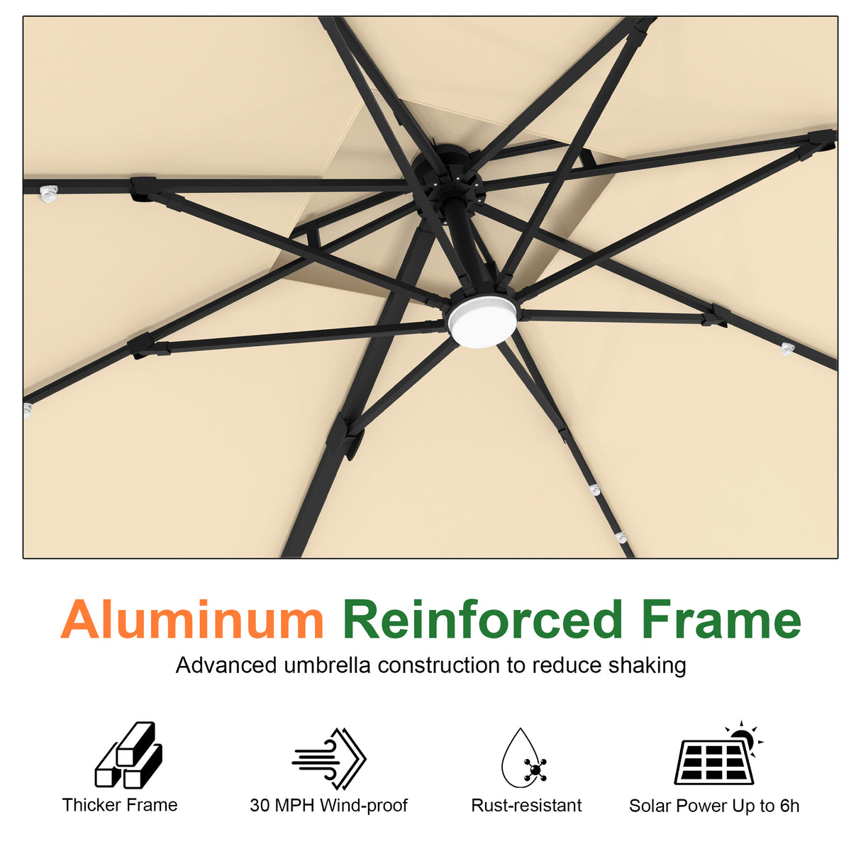 Patioslife Aegis Pro Cantilever Umbrella with LED Lights, Reinforced & Powder-Coated Aluminium Ribs and Pole — Perfect for Garden & Patio