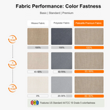 Patioslife premium pergola fabric color fastness comparison showing fade resistance performance over long-term outdoor use