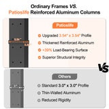 Patioslife reinforced aluminium pergola column comparison showing thicker charcoal post profile and stronger structural support