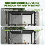 Patioslife Atlantic™，Louvered Pergola，Aluminium Frame，Adjustable Roof，Ambient LED Lights，Freestanding Design，Outdoor Shelter，Patio Pavilion，Deck Pergola，Poolside Shade，Weatherproof，Sunshade & Rain Protection，Modern Outdoor Furniture，Luxury Patio Structure，Contemporary Design，Architectural Style，Premium Outdoor Living
