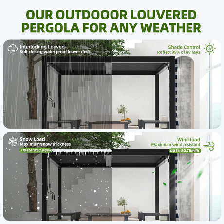 Patioslife Atlantic™，Louvered Pergola，Aluminium Frame，Adjustable Roof，Ambient LED Lights，Freestanding Design，Outdoor Shelter，Patio Pavilion，Deck Pergola，Poolside Shade，Weatherproof，Sunshade & Rain Protection，Modern Outdoor Furniture，Luxury Patio Structure，Contemporary Design，Architectural Style，Premium Outdoor Living
