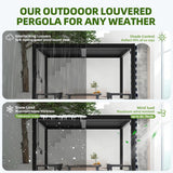 Patioslife Atlantic outdoor louvered pergola showing shade control, rain drainage, wind resistance and snow load protection