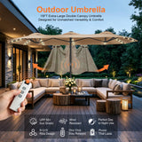 Patioslife Aegis Premium Motorized Double-Sided Patio Umbrella — Remote Control, UPF 50+, Solar LED & Windproof Frame