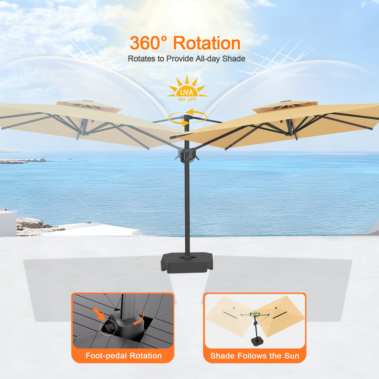 Patioslife Aegis Pro Cantilever Umbrella, Reinforced & Powder-Coated Aluminium Ribs and Pole for Garden & Patio
