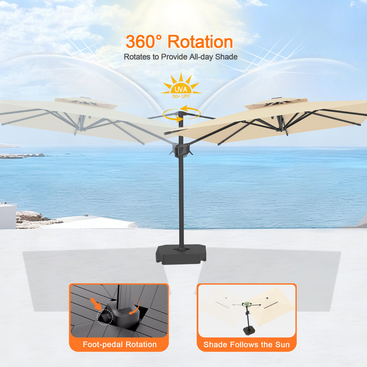 Patioslife Aegis Pro Cantilever Umbrella, Reinforced & Powder-Coated Aluminium Ribs and Pole for Garden & Patio