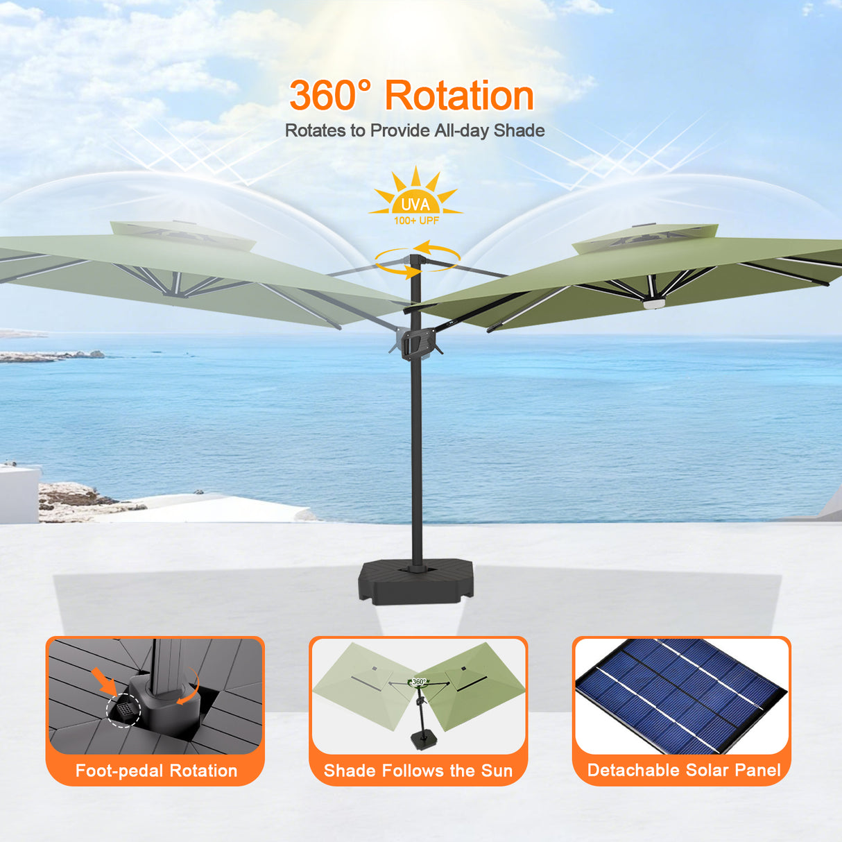 Patioslife Aegis Premium Cantilever Umbrella with Full-Rib LED Strip Lighting, Fibreglass Ribs and Powder-Coated Aluminium Pole for Luxury Garden & Patio Shade