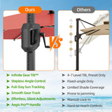 Patioslife Aegis Premium Cantilever Umbrella with Full-Rib LED Strip Lighting, Fibreglass Ribs and Powder-Coated Aluminium Pole for Luxury Garden & Patio Shade