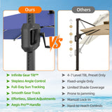 Patioslife Aegis Premium Cantilever Umbrella with Full-Rib LED Strip Lighting, Fibreglass Ribs and Powder-Coated Aluminium Pole for Luxury Garden & Patio Shade