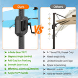 Patioslife Aegis Premium Cantilever Umbrella with Full-Rib LED Strip Lighting, Fibreglass Ribs and Powder-Coated Aluminium Pole for Luxury Garden & Patio Shade