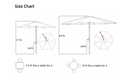 Outdoor patio Umbrella,patioslife,Poolside,Outdoor Leisure Area,Outdoor Kitchen or Dining Area,Garden Pathway,Rooftop Terrace,Sun Shading & Light Contro,Space Definition,size chart