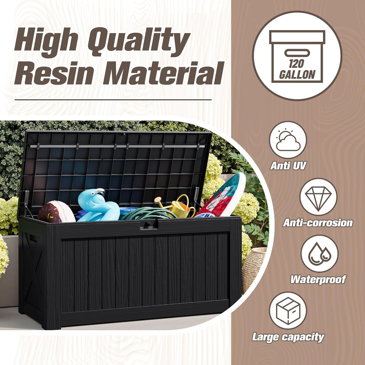 Patioslife outdoor resin deck box feature graphic showing high quality resin material with 120 gallon capacity, anti-UV, anti-corrosion, waterproof protection, and large storage space